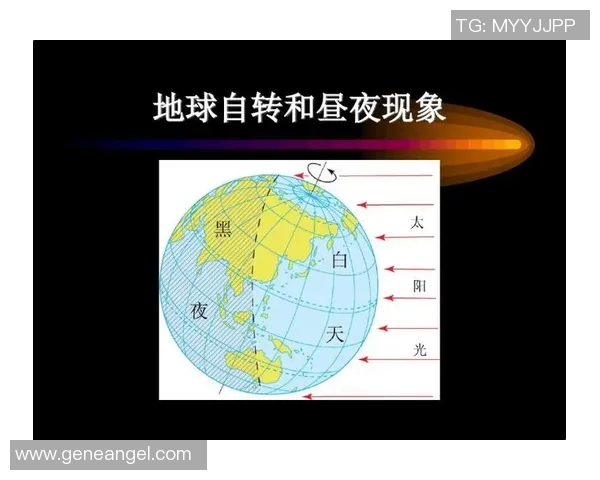 地球自转公转与天文现象的关系及其对自然环境的影响